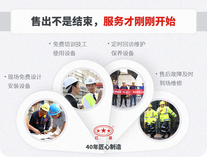 一站式售后，服務貼心，生產(chǎn)放心