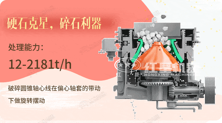 圓錐破生產(chǎn)工藝，破碎硬物料的必選設(shè)備