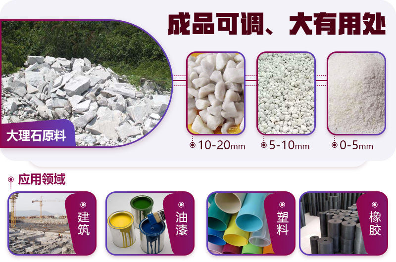 大理石破碎后應(yīng)用廣泛，不愁銷路