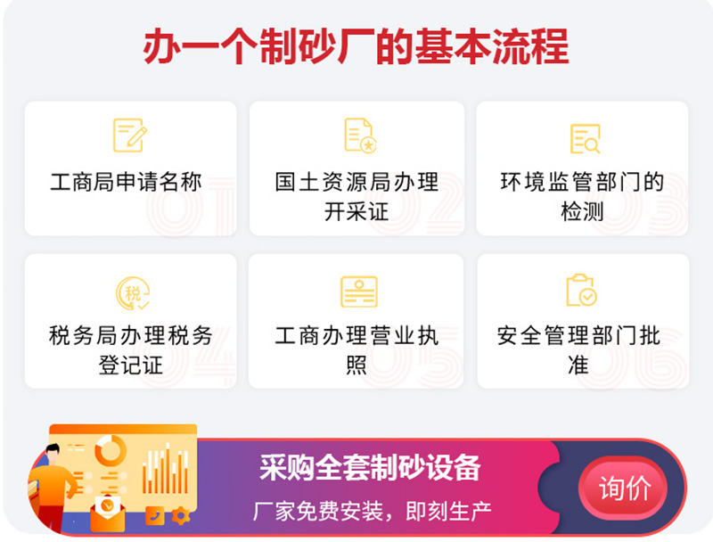 開(kāi)制砂廠(chǎng)流程