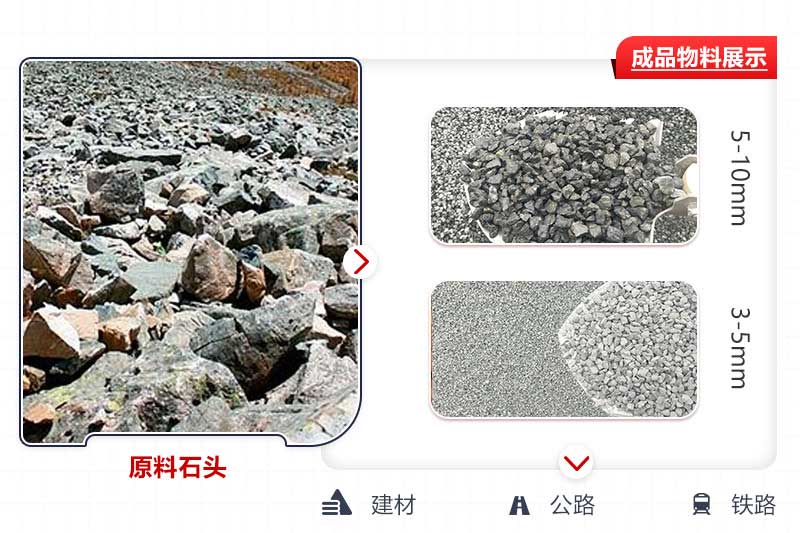 生產(chǎn)成品粒度可控，用途廣泛