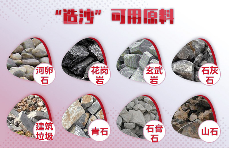 造沙原料多種多樣，購機要多思量