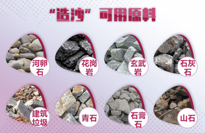 造沙可用原料廣泛，工藝、報價各不相同